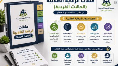 ملفات الرعاية الطلابية (الحالات الفردية)