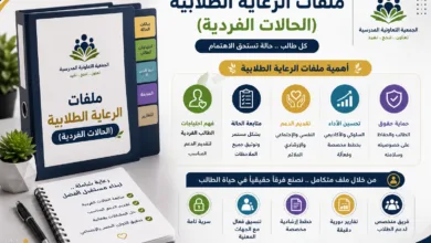 ملفات الرعاية الطلابية (الحالات الفردية)