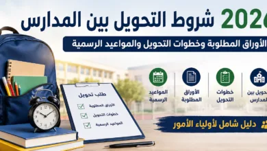 شروط التحويل بين المدارس