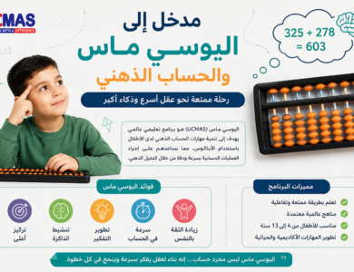 مدخل إلى UC MATH