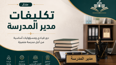صورة غلاف تكليفات مدير المدرسة