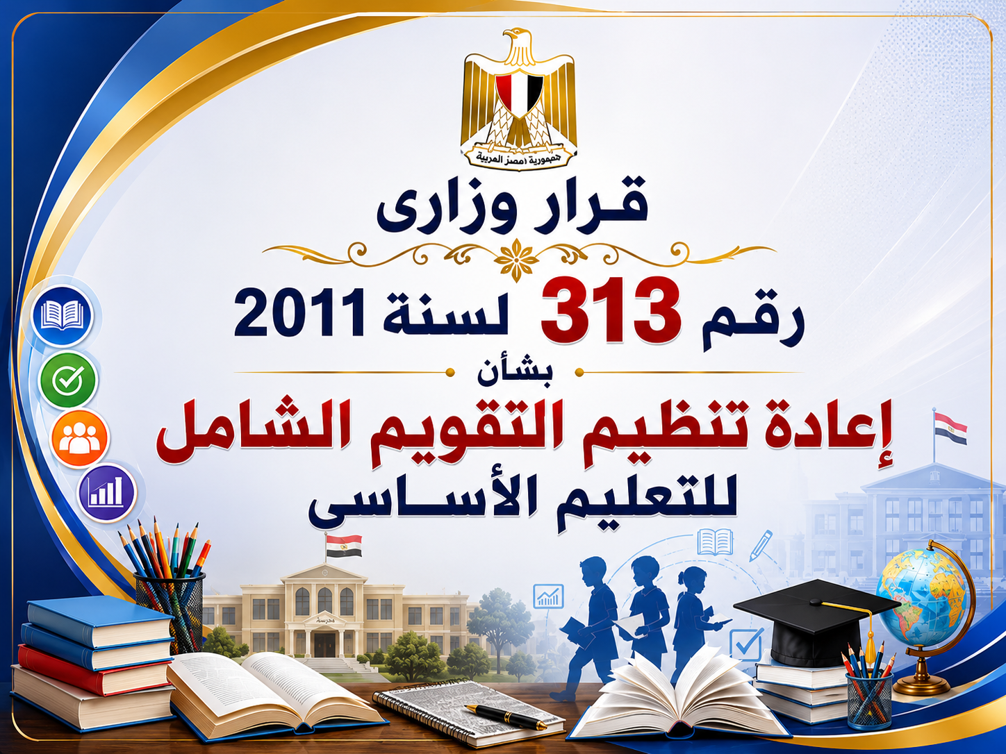 قرار وزاري 313 لسنة 2011