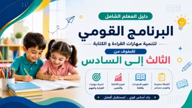 البرنامج القومي لتنمية مهارات القراءة و الكتابة للصفوف من الثالث إلى السادس